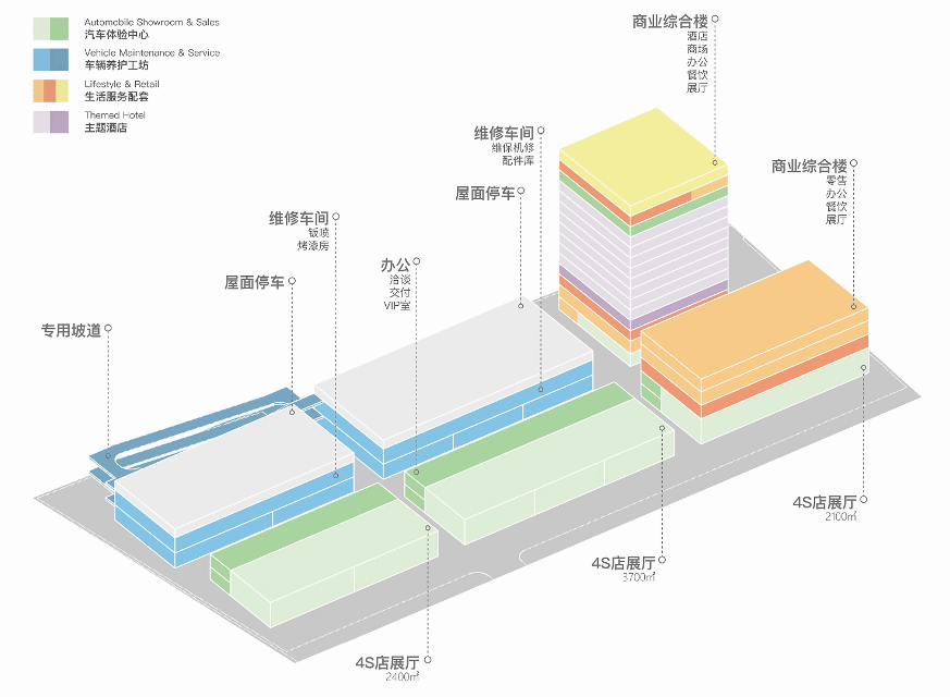 嘉泰隆汽车城丨中国南京丨南京城镇建筑设计咨询有限公司-15