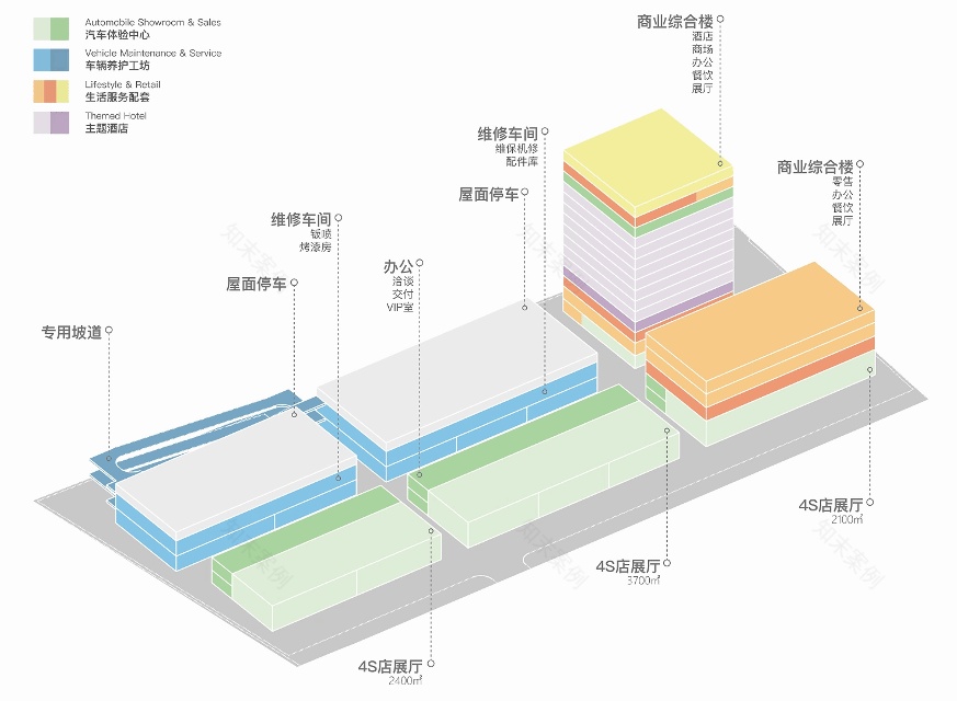 嘉泰隆汽车城丨中国南京丨南京城镇建筑设计咨询有限公司-15