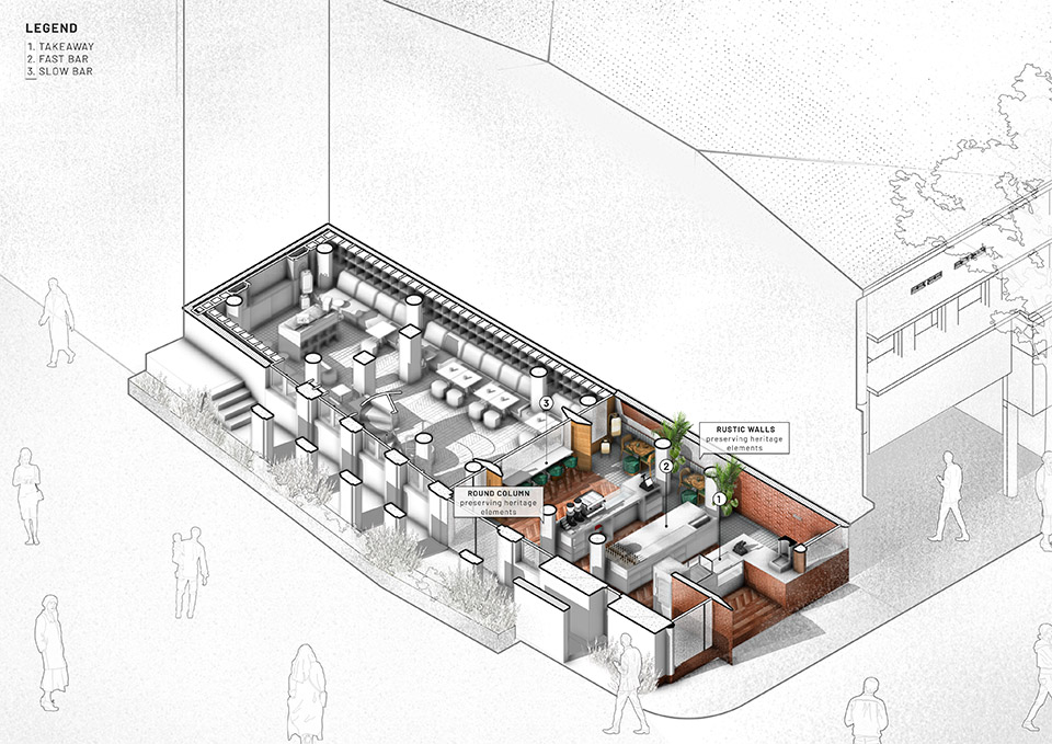 Tanatap咖啡店丨印度丨RAD+ar-9