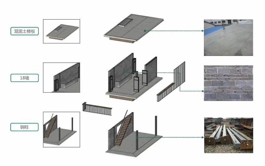 围庐小酒馆——设计篇丨中国成都丨王智力-14