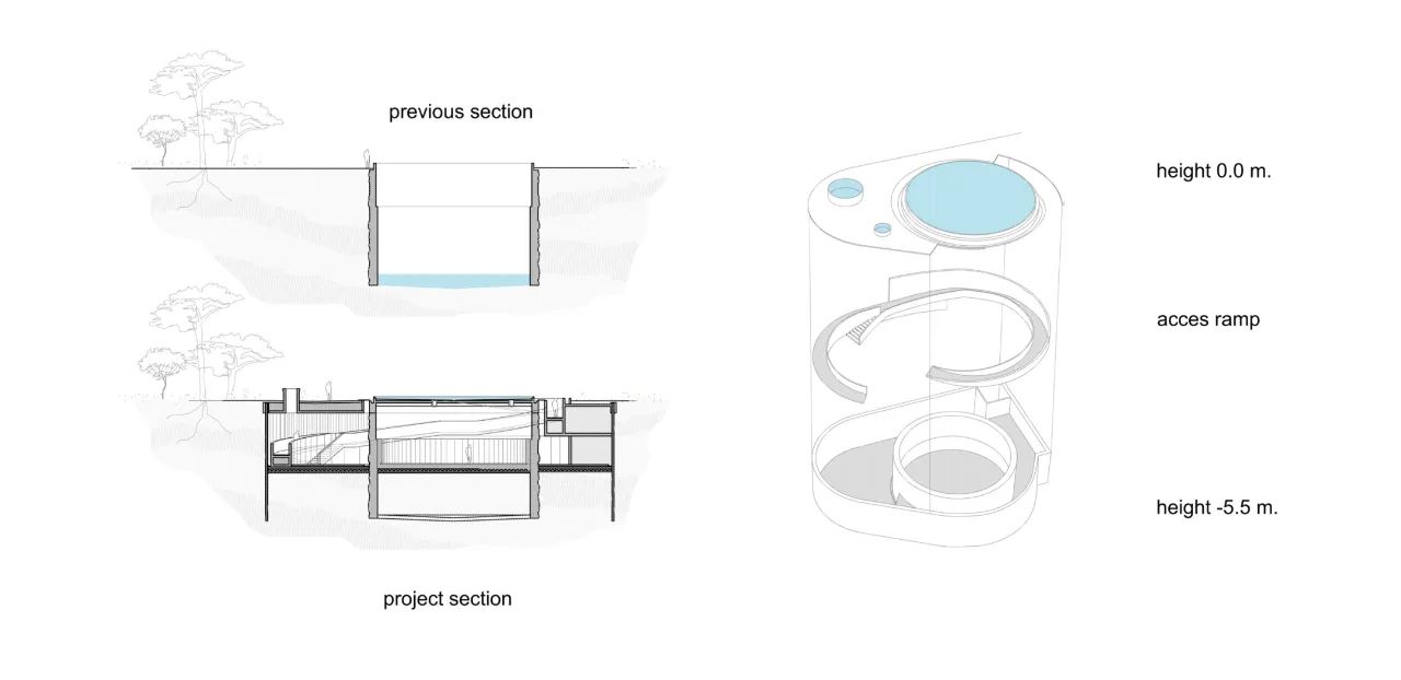 Twobo丨天窗窥见地下世界 · 向下，探索水源-40