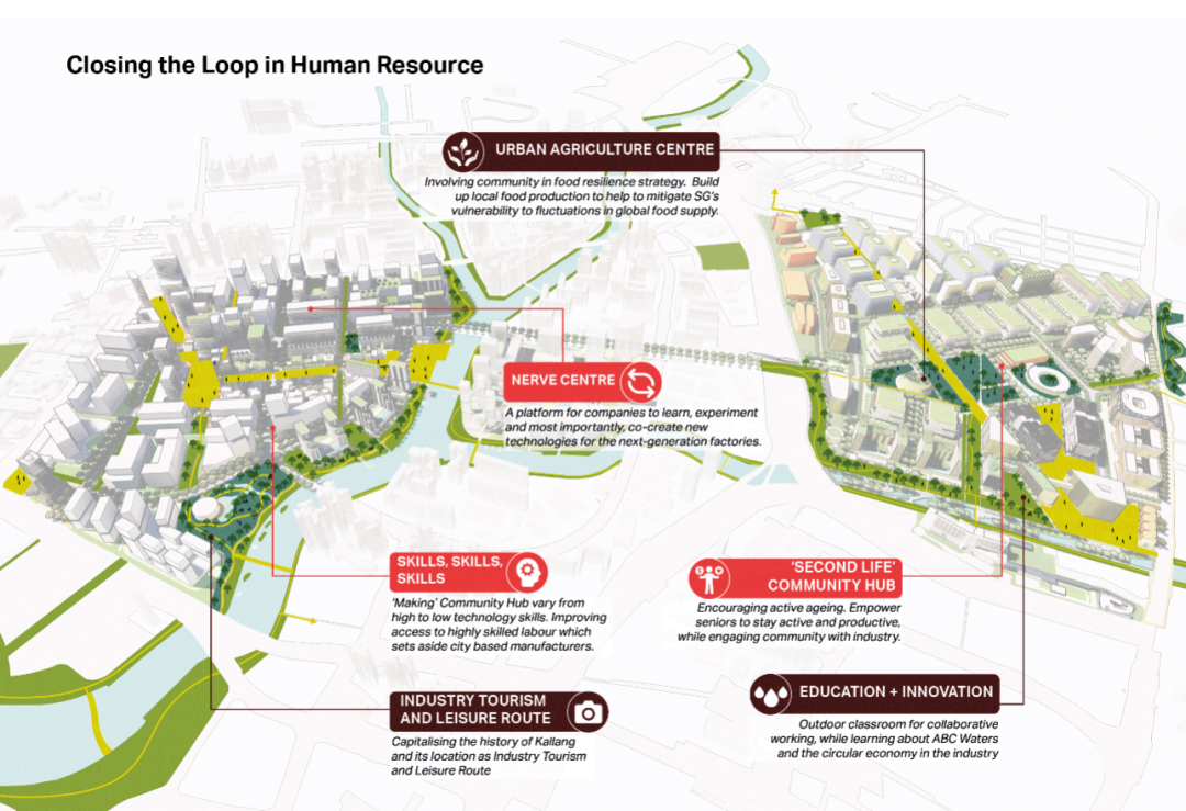 新加坡“智造工坊” · 产业社区的新型工业模式丨BM宝麦蓝-14