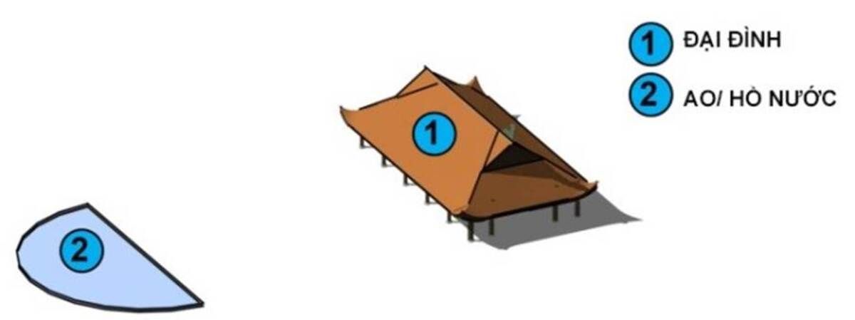 乡村越南寺庙设计 | 融合传统与现代的宗教空间-2