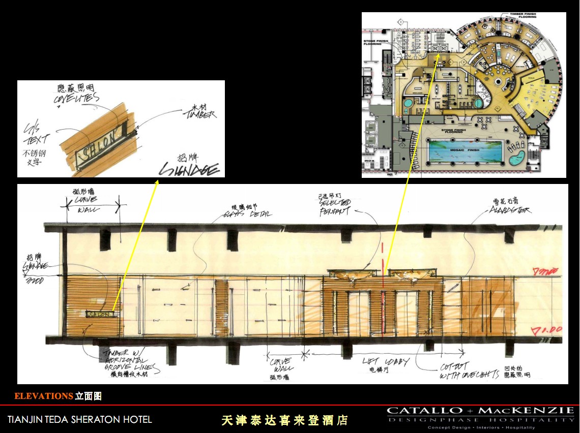 (卡特罗+麦肯金)  天津泰达喜来登SPA简报-7