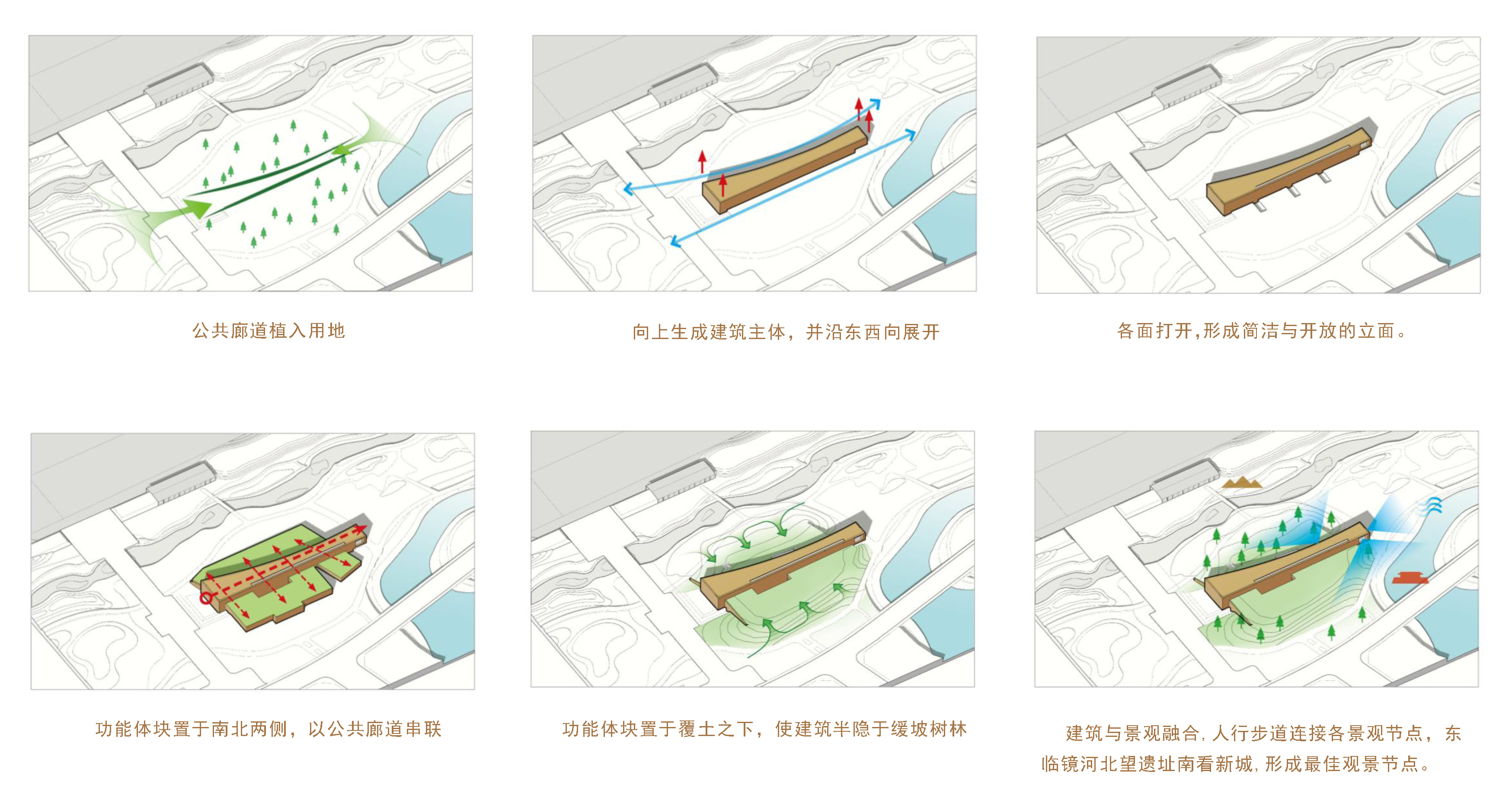 在建方案 | 路县故城遗址保护展示工程：时间的连桥 / BIAD李亦农总建筑师团队-3