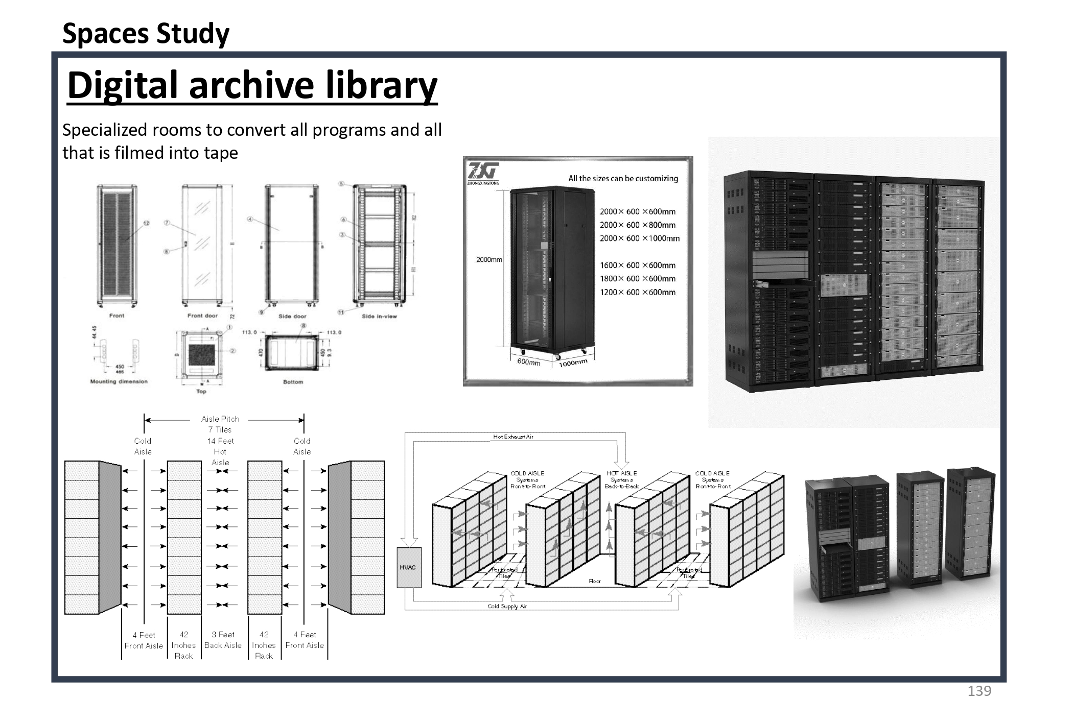JORDAN MEDIA CITY - Graduation Project - Thesis-129