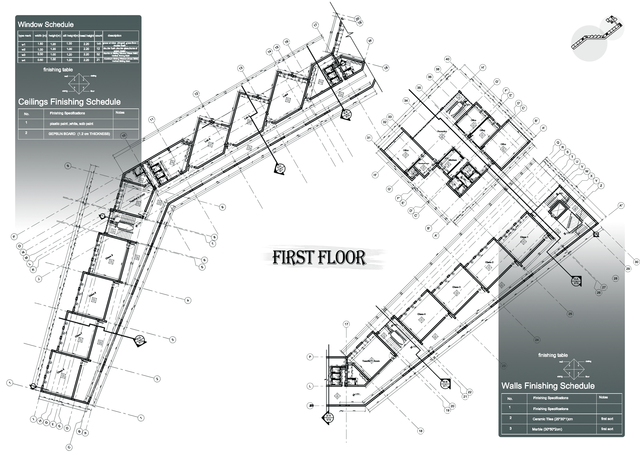 Design, Landscape and working ,Secondary School Project-2