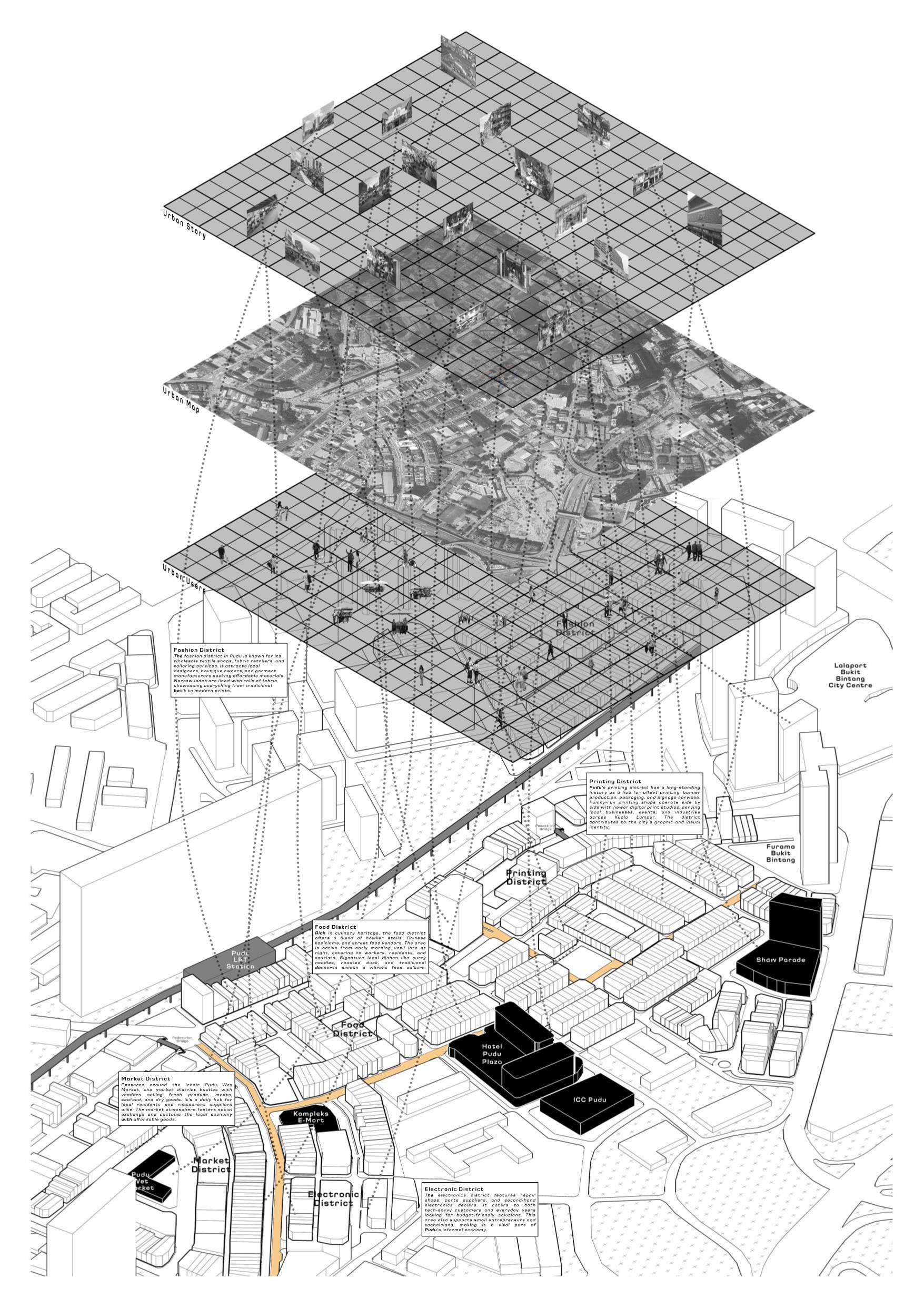 Bridging Communities through Mutualism in Pudu-10