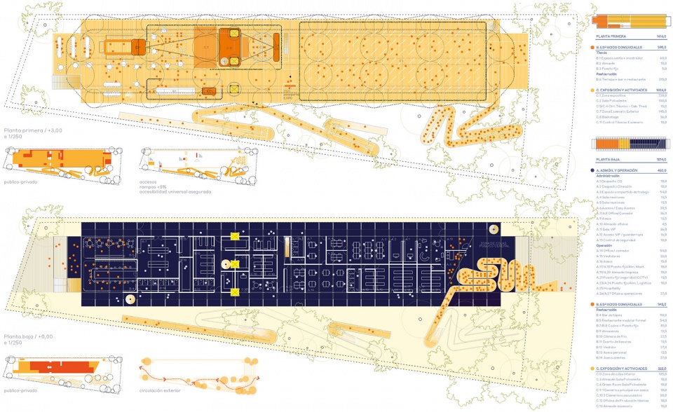 2025 大阪世博会西班牙馆丨日本大阪丨FRPO-41