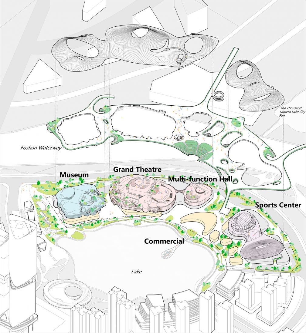 南海艺术中心丨中国佛山丨MAD Architects-37