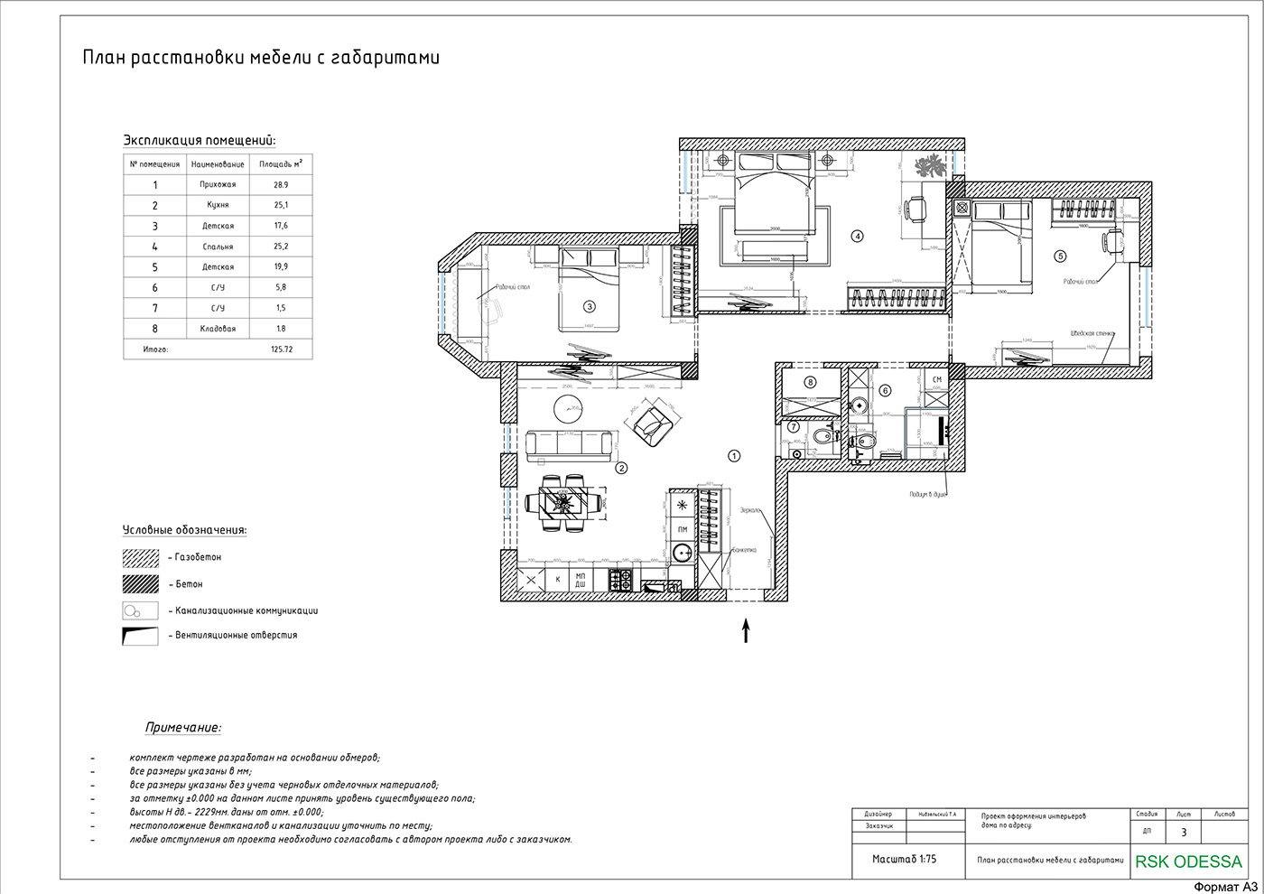Технические чертежи|乌克兰-2