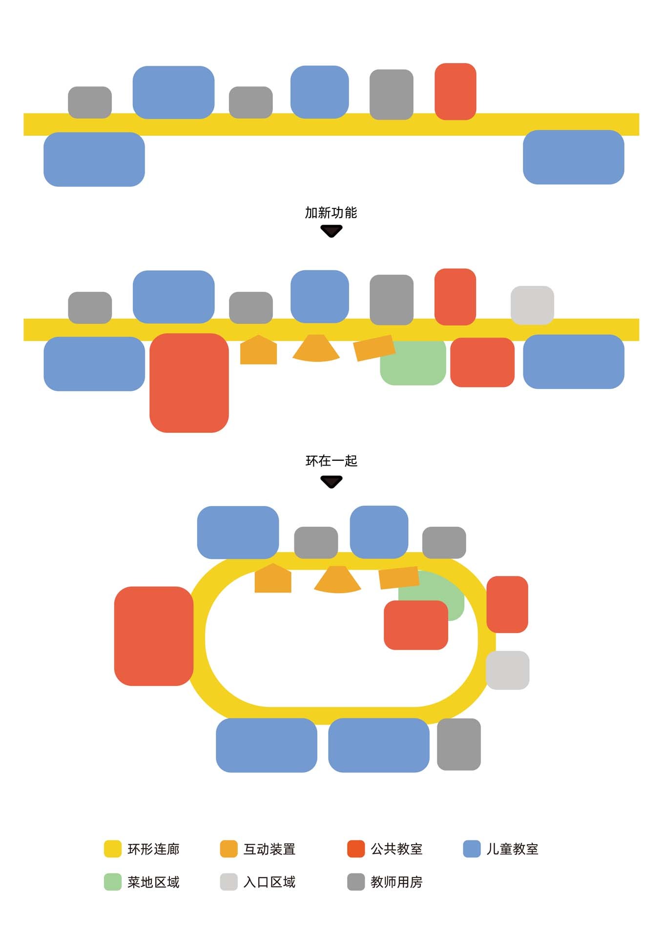 献县阳光幼儿园丨中国沧州丨人民建筑事务所-45