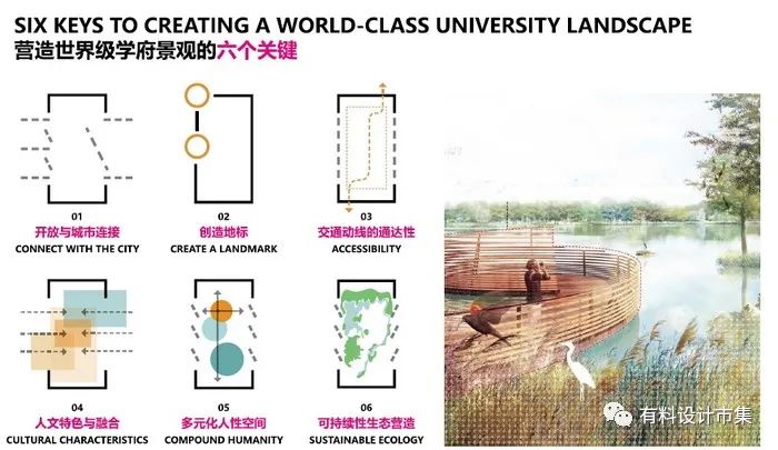 校城一体，自然栖留-23