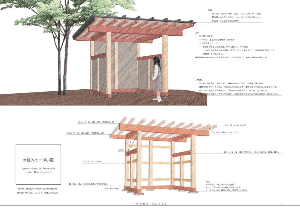やまのはた小屋 1 日目【土木編】丨日本丨水野设计室-18