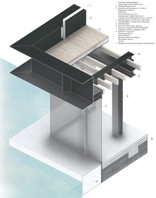 Piushaven Harbour Pavilion  Civic Architects-27