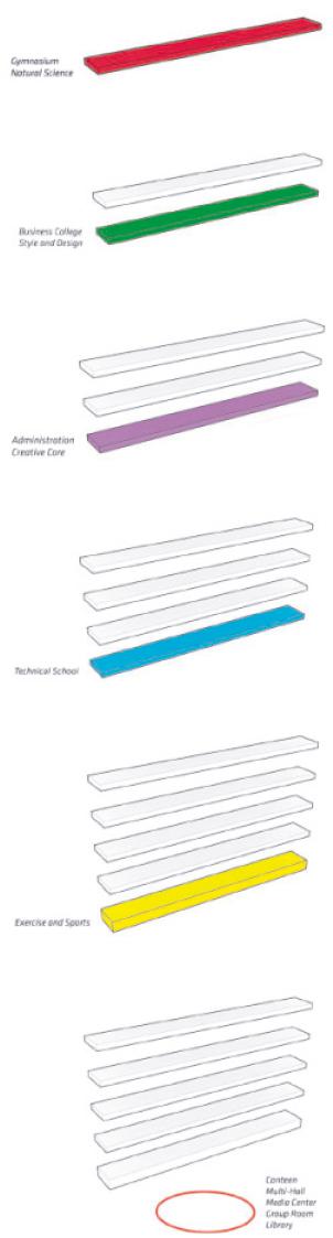 Glasir·Tórshavn 大学中心-17