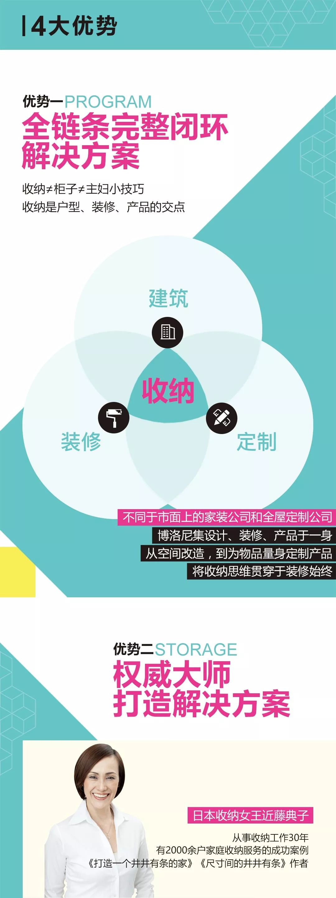 博洛尼打造北苑路 90 平米宽敞美居-5