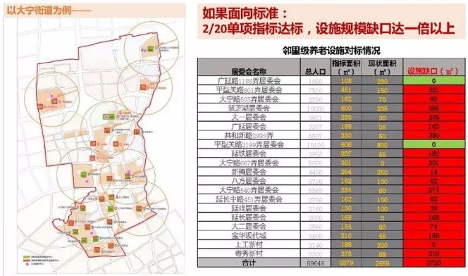 社区规划师 | 城市更新中的民主化实践-35