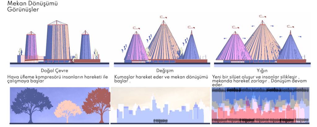 “Mimarlık Pavyonu”学生建筑创意项目竞赛作品丨Hazal Beşire Turhan-8