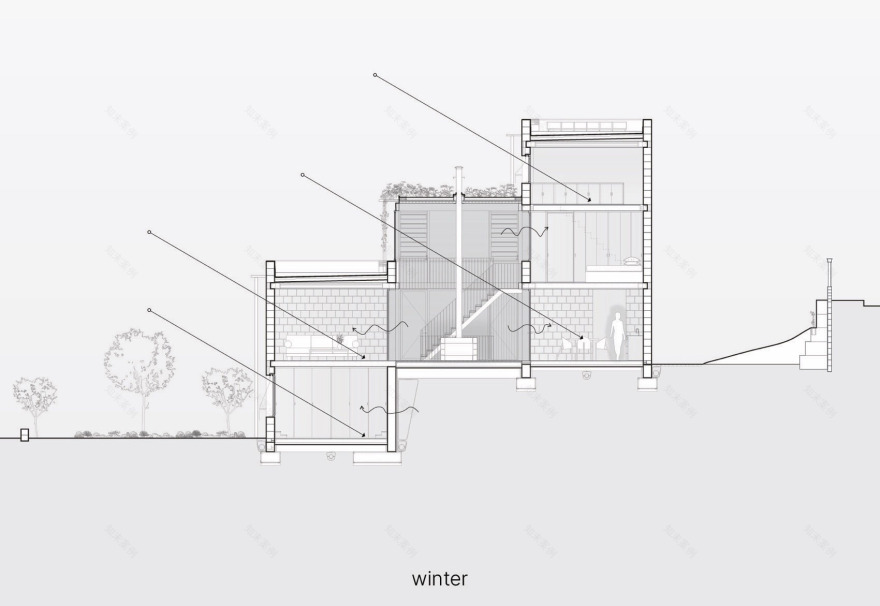 Cervelló住宅丨西班牙丨Arqbag-93