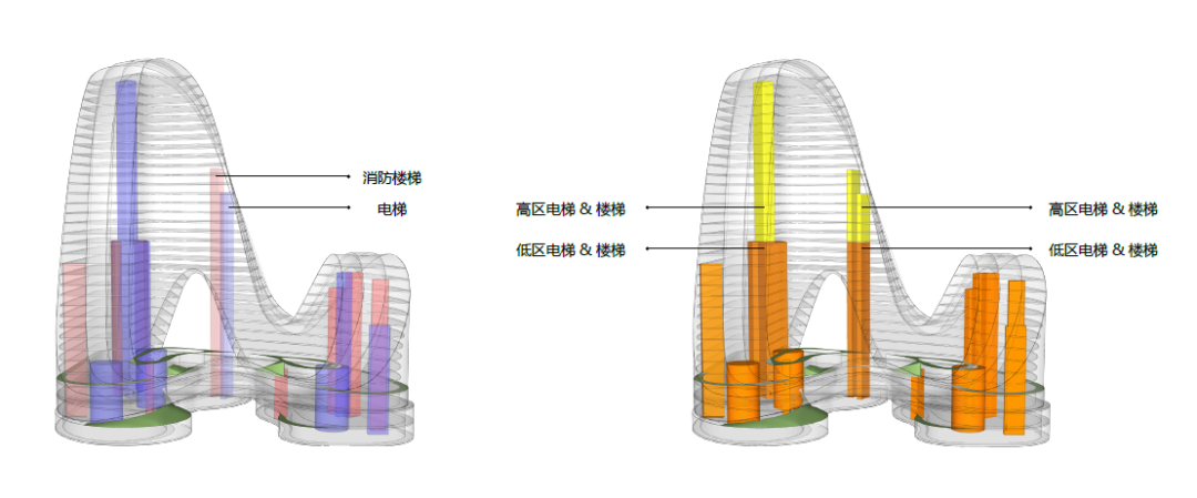 《写意江山》·重庆寸滩邮轮母港站TOD概念性建筑设计方案丨中国重庆丨林同棪国际与荷兰NEXT建筑事务所联合体-69