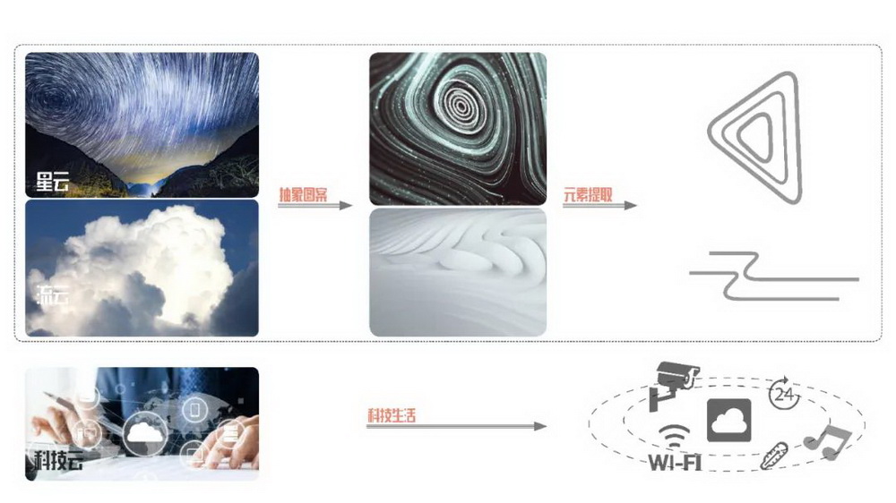 成都中海·天府里丨中国成都丨HILL 希尔景观-6