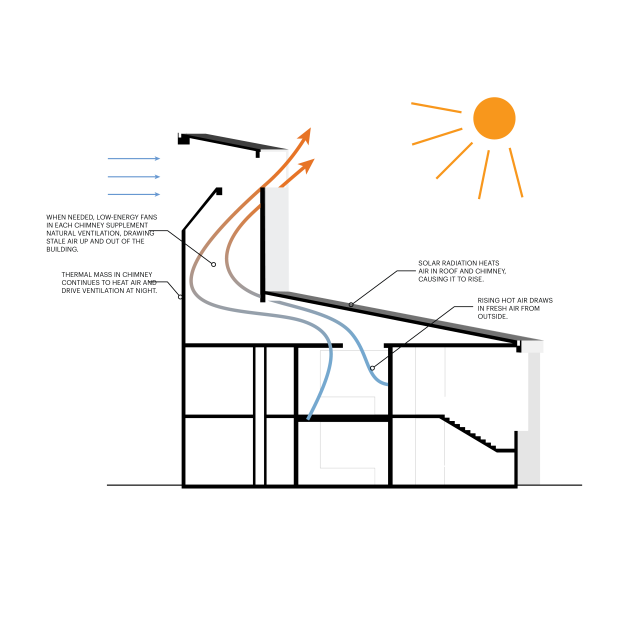 丨利比里亚丨MASS Design Group-25