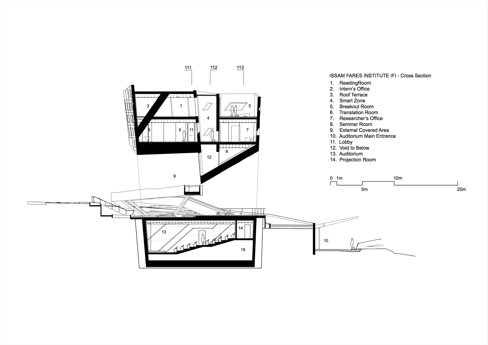 Issam Fares Institute – American University of Beirut  Zaha Hadid Architects-37