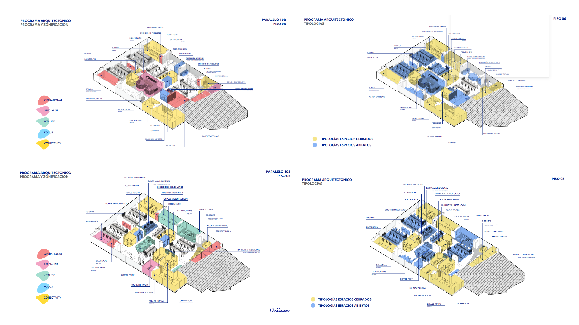 Oficinas de Unilever-6