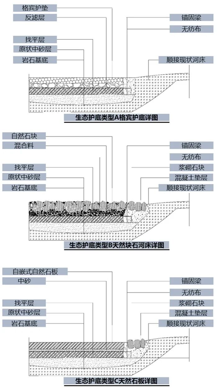 法开署屏南生态修复项目丨中国宁德丨诺蒂奇工程咨询有限公司-34
