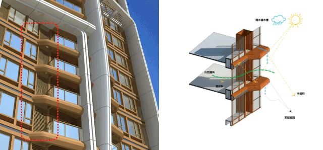 广州实地增城·蔷薇国际丨中国广州-29