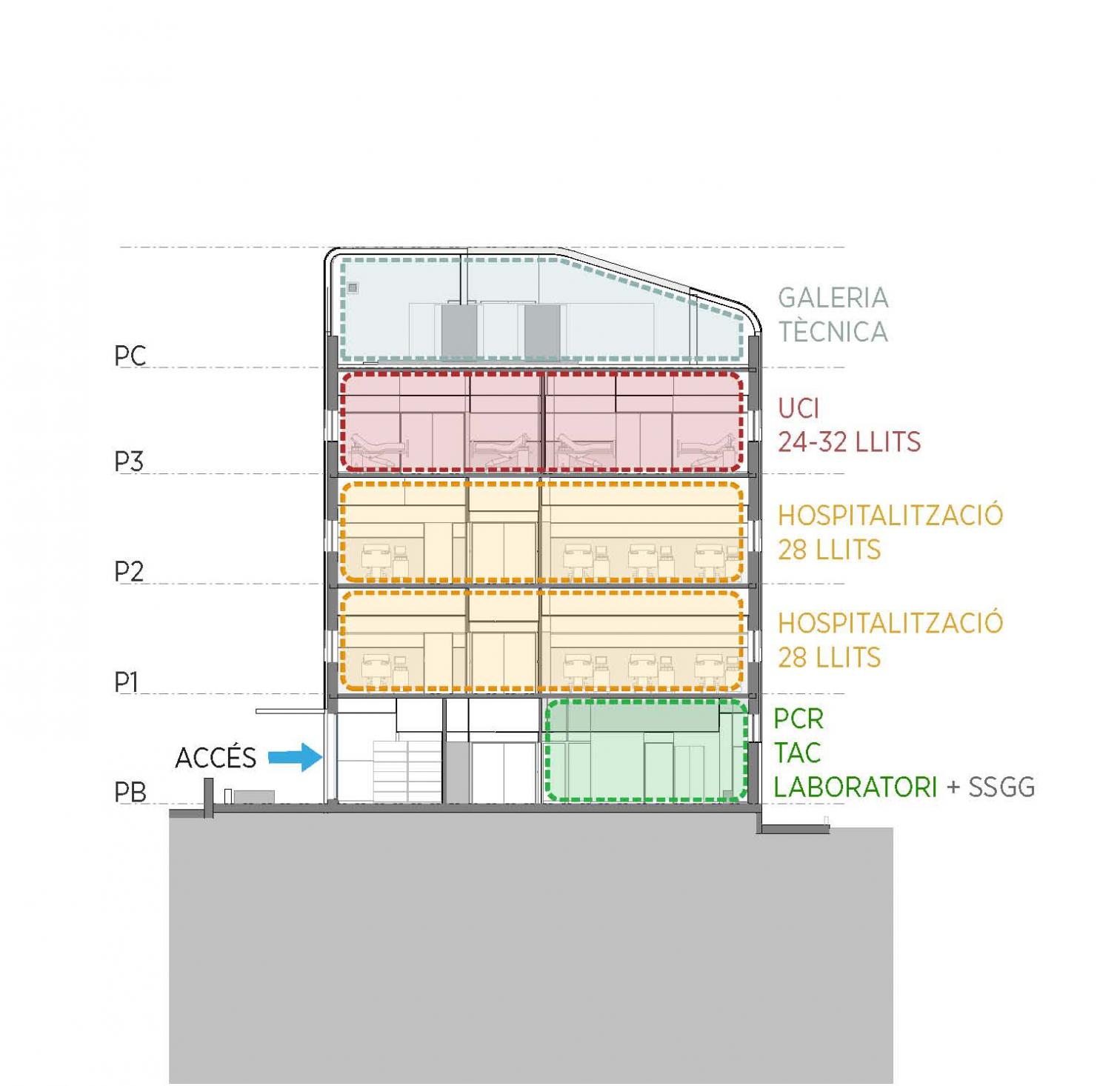 多功能医院建筑丨西班牙丨PMMT-16