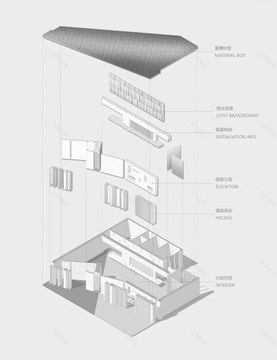 中国绿城 凤起玉鸣城市展厅-32