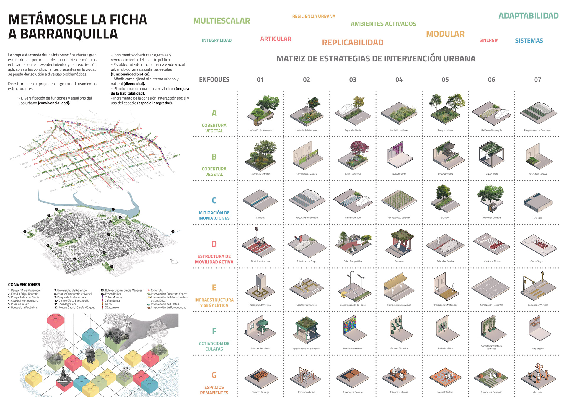 Barranquilla 城市复兴与绿化竞赛丨哥伦比亚丨SCINCO Arquitectas y Arquitectos-9