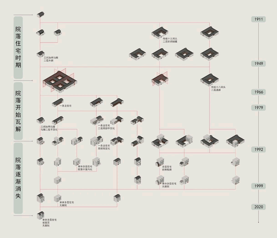 曹宅梯田之家丨中国浙江-21