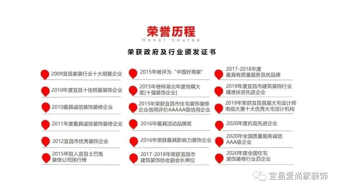 御景天地118㎡现代风装修案例丨爱尚家装饰-85