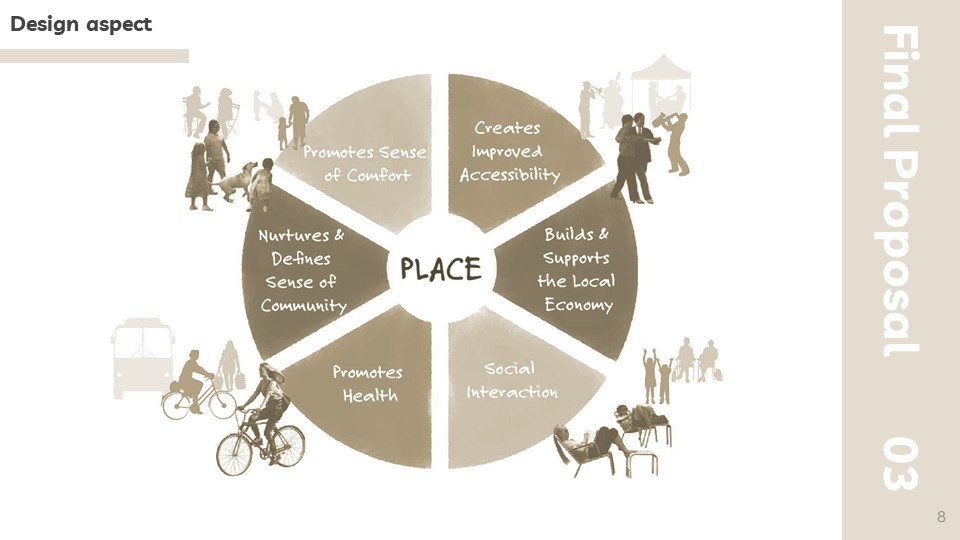 城市规划项目丨Helwan University-9