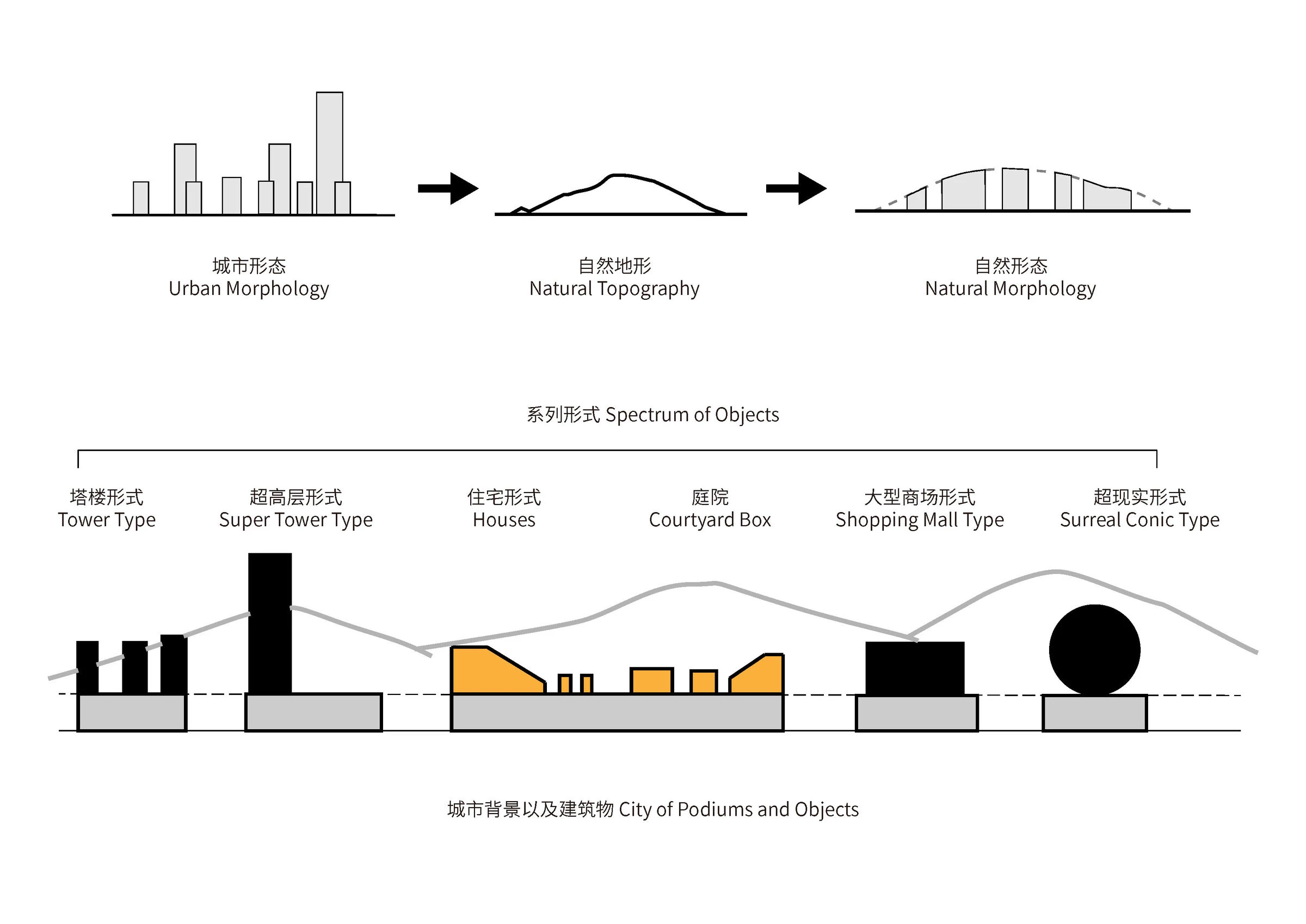 SHUM YIP Upper Hills LOFT-53