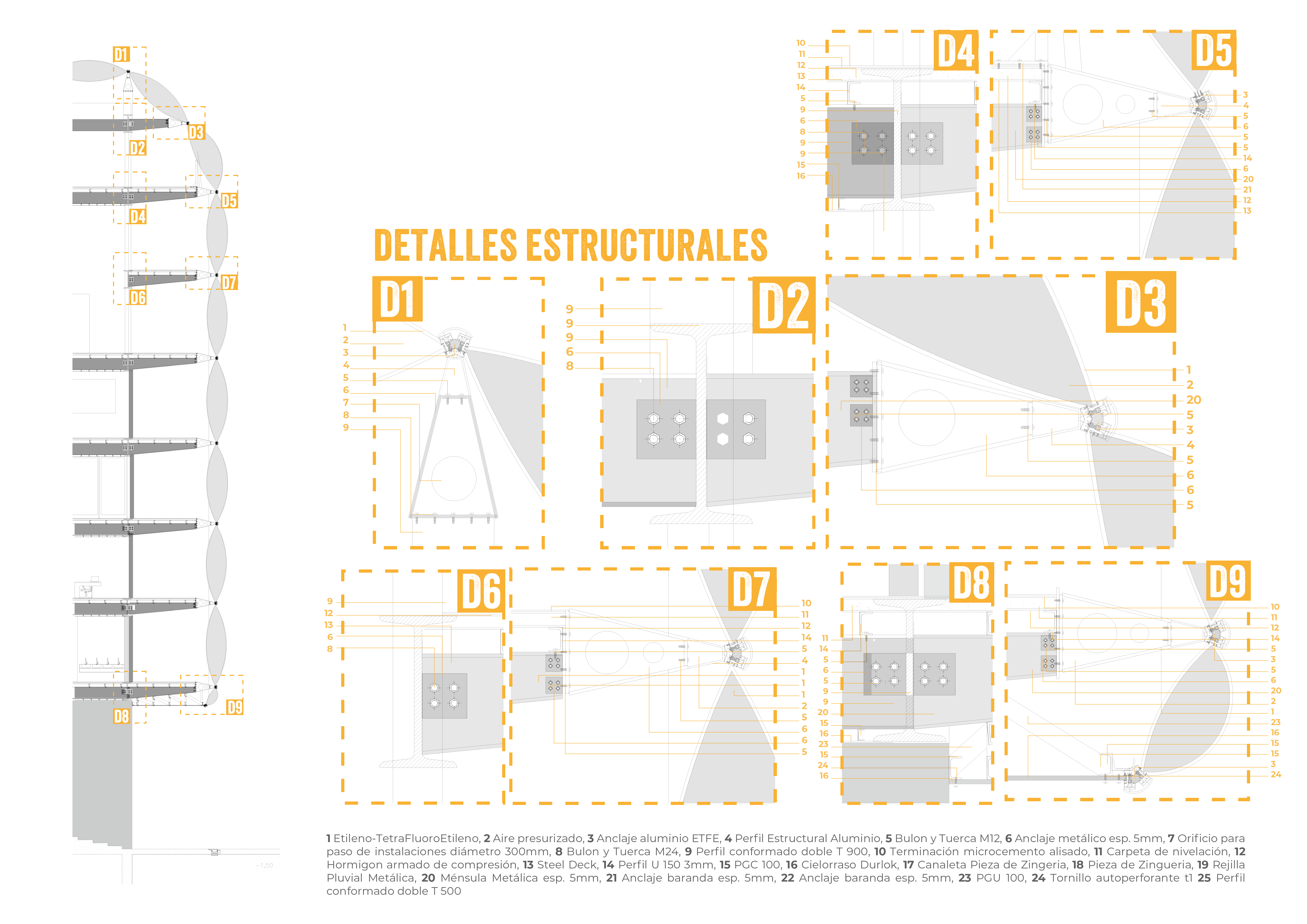 Trabajo Final de Carrera - Teatro en movimiento-34