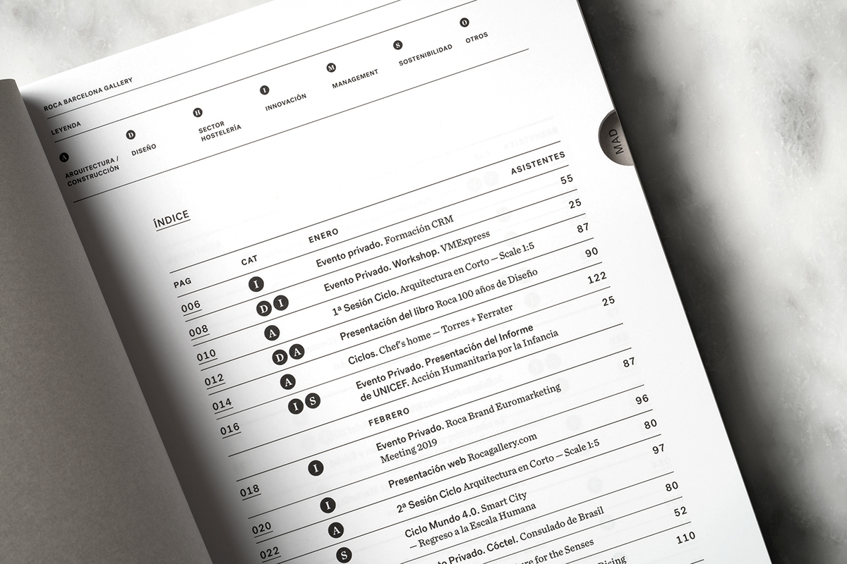 2019 Roca Gallery 活动报告-14