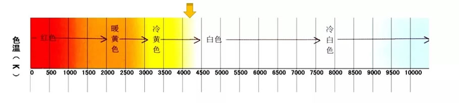 武汉光谷正荣府丨中国武汉-88