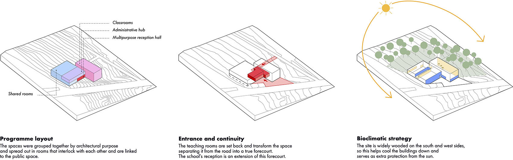 弗朗什  孔泰高级工程学院（ISIFC）新建筑设计丨法国贝桑松丨Dominique Coulon & Associés-16