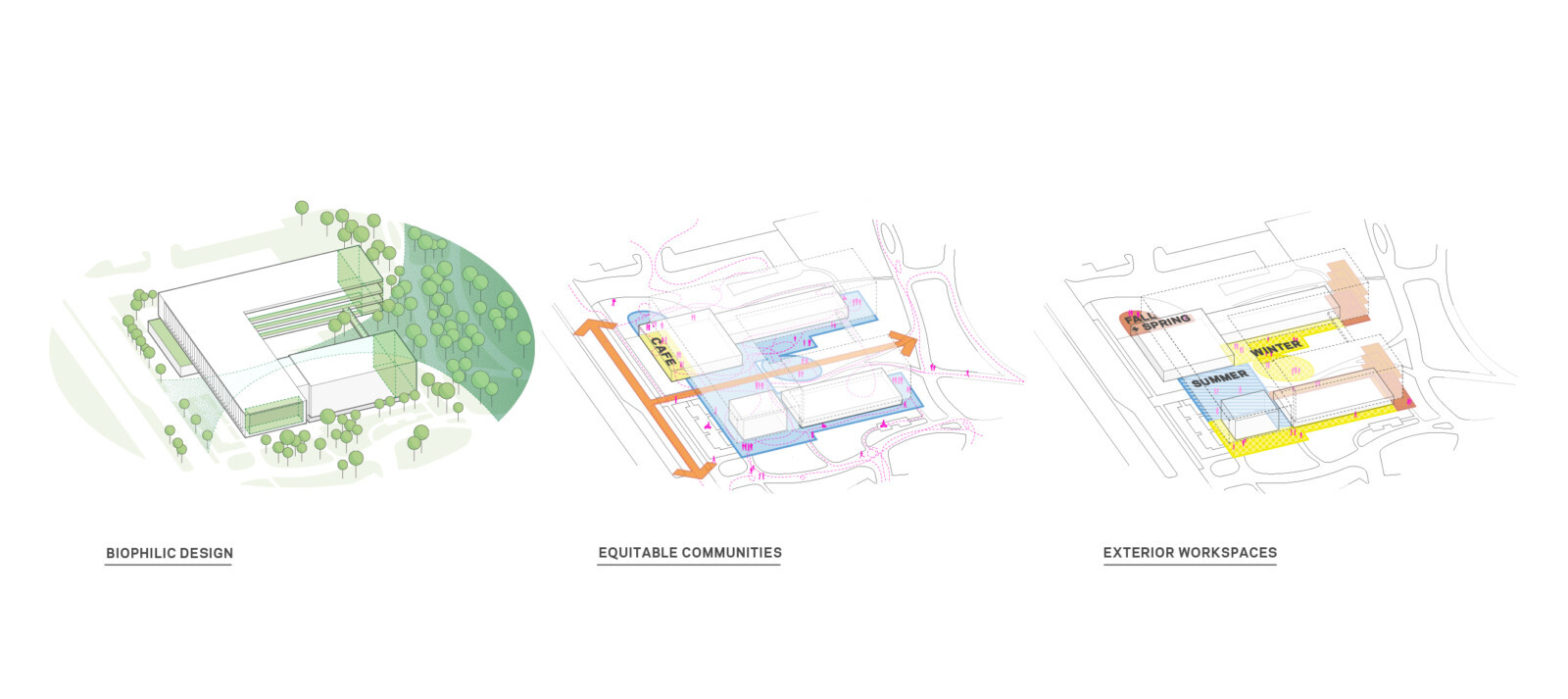 斯坦福大学医学院学术医学中心丨美国加利福尼亚丨HOK-27