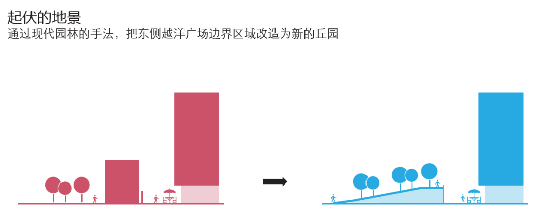 静安公园如何更新-22