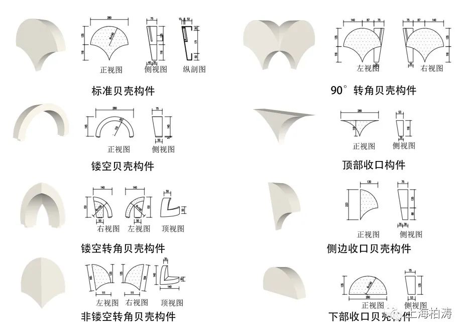 水韵波光,南昌自然宜居的现代示范区丨中国南昌丨PTA上海柏涛-49