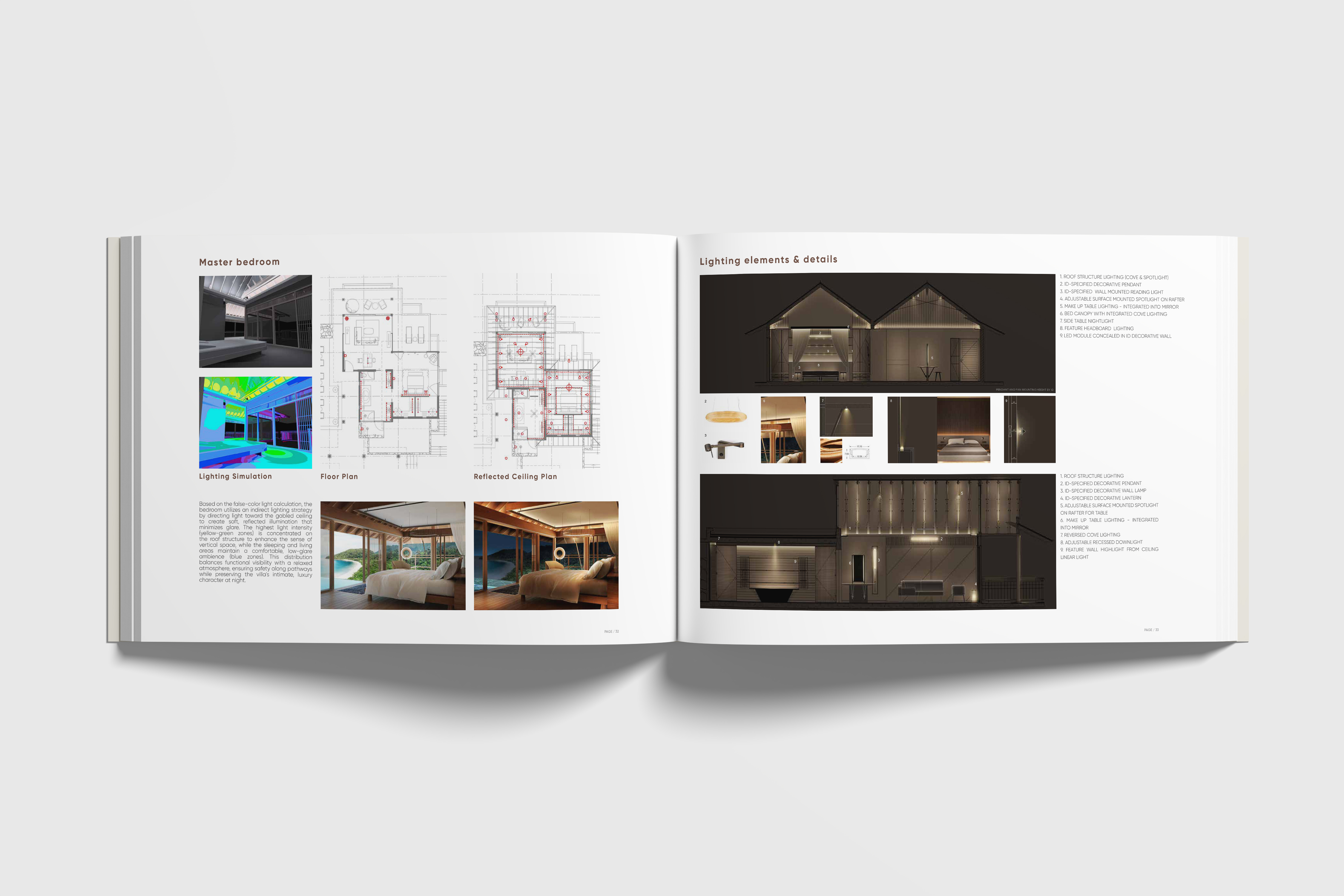 Architecture & Lighting Design Portfolio-17