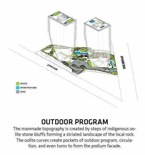 Grove at Grand Bay  BIG-69
