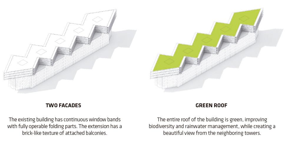 Basilea 旧仓库变身 24 小时活力中心-17