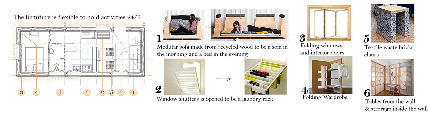 仿生模块化庇护所丨苏丹丨国际多学科团队-25