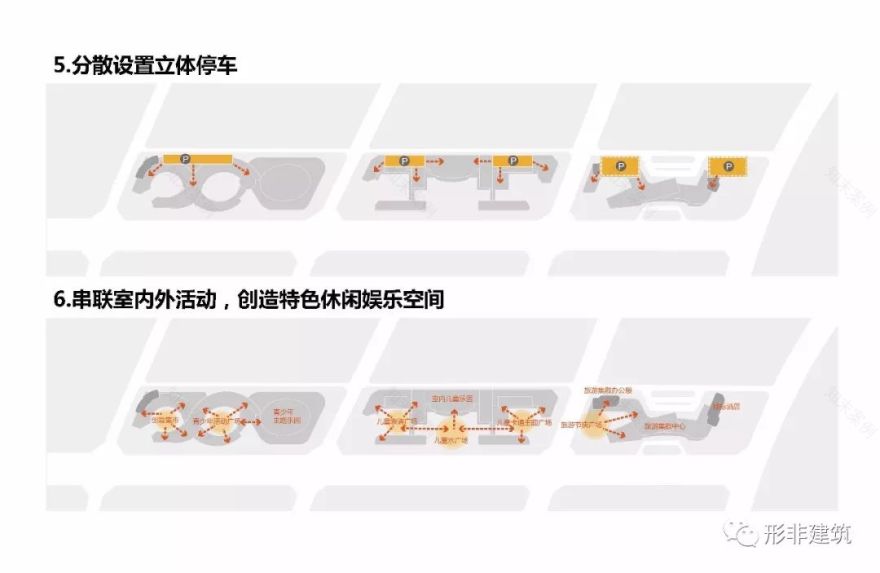 安徽金寨江店新区商业综合体开发概念规划-12
